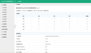 YzmCMS V3.2最新版下载